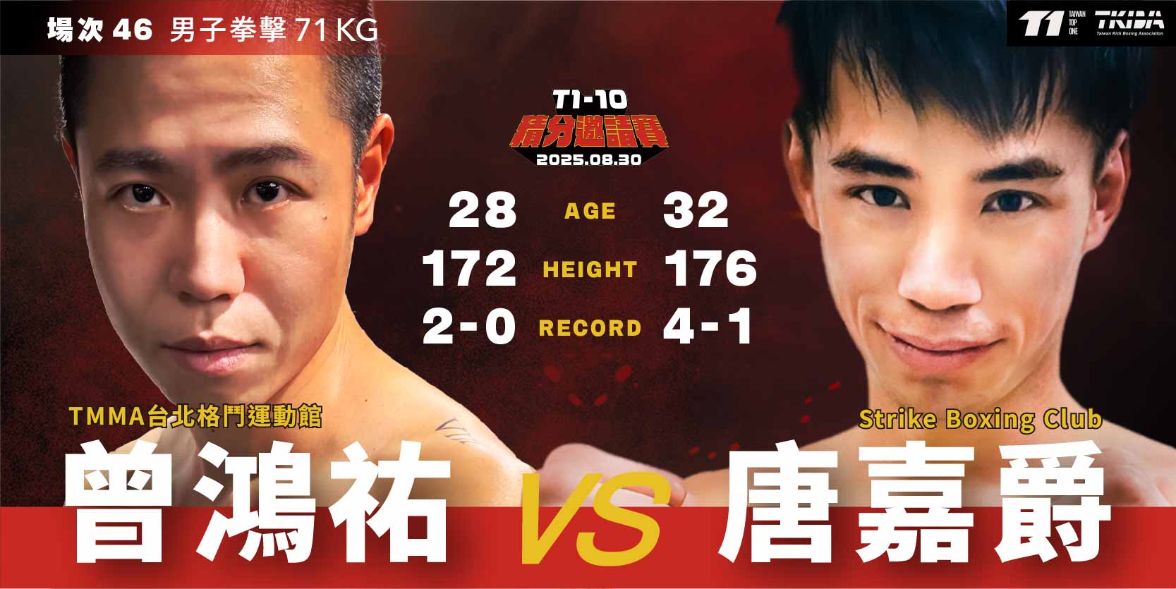 男子拳擊71公斤量級,曾鴻祐對戰唐嘉爵