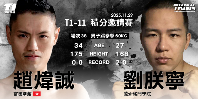 男子踢拳擊60公斤量級,香港富德趙煒誠對戰劉朕寧