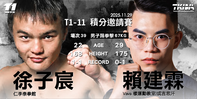 男子踢拳擊67公斤量級,徐子宸對戰賴建霖