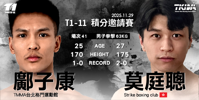 男子拳擊63公斤量級,鄺子康對戰莫庭聰