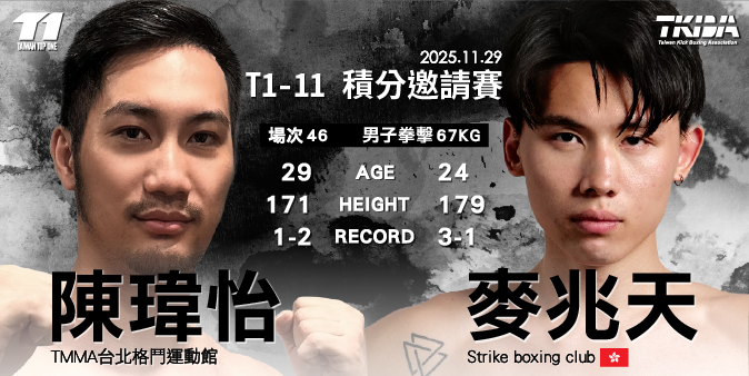 男子拳擊67公斤量級,陳瑋怡對戰麥兆天