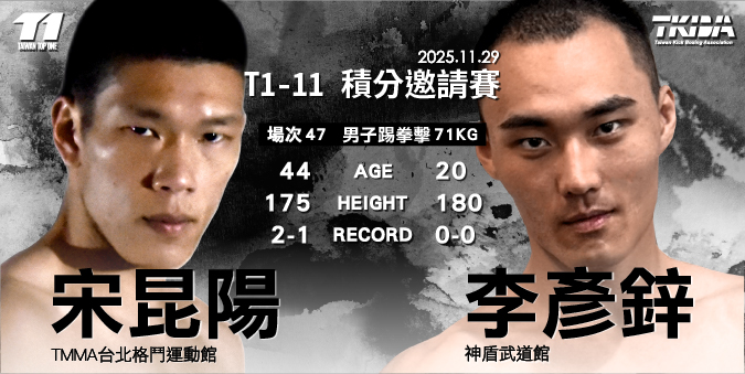 男子踢拳擊71公斤量級,宋昆陽對戰李彥鋅