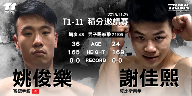 男子踢拳擊71公斤量級,香港富德姚俊樂對戰謝佳熙