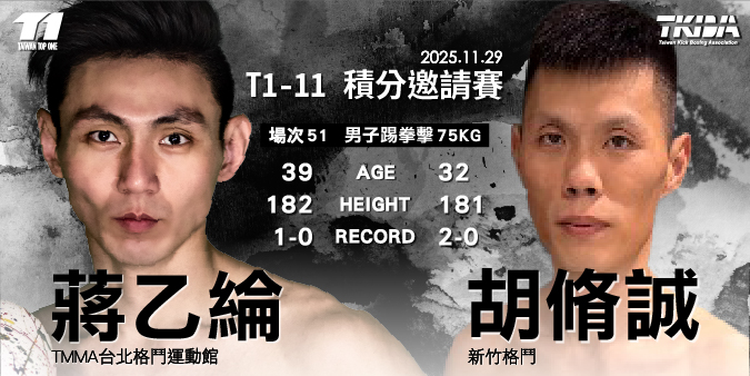 男子踢拳擊75公斤量級,蔣乙綸對戰胡脩誠