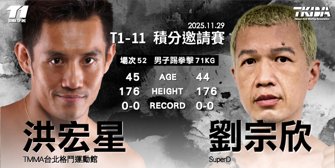 男子踢拳擊71公斤量級,洪宏星對戰劉宗欣