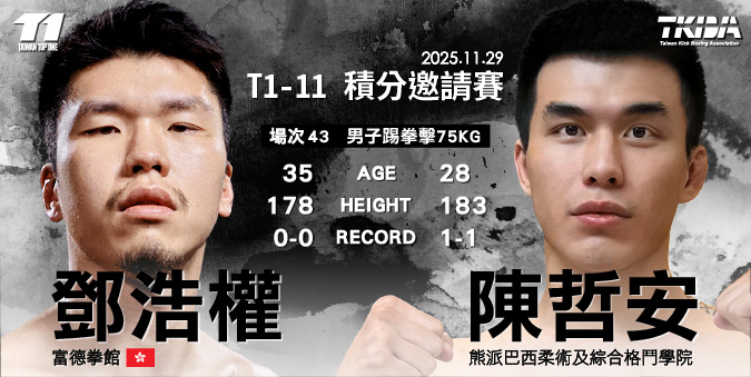 男子踢拳擊75公斤量級,香港鄧浩權對戰陳哲安