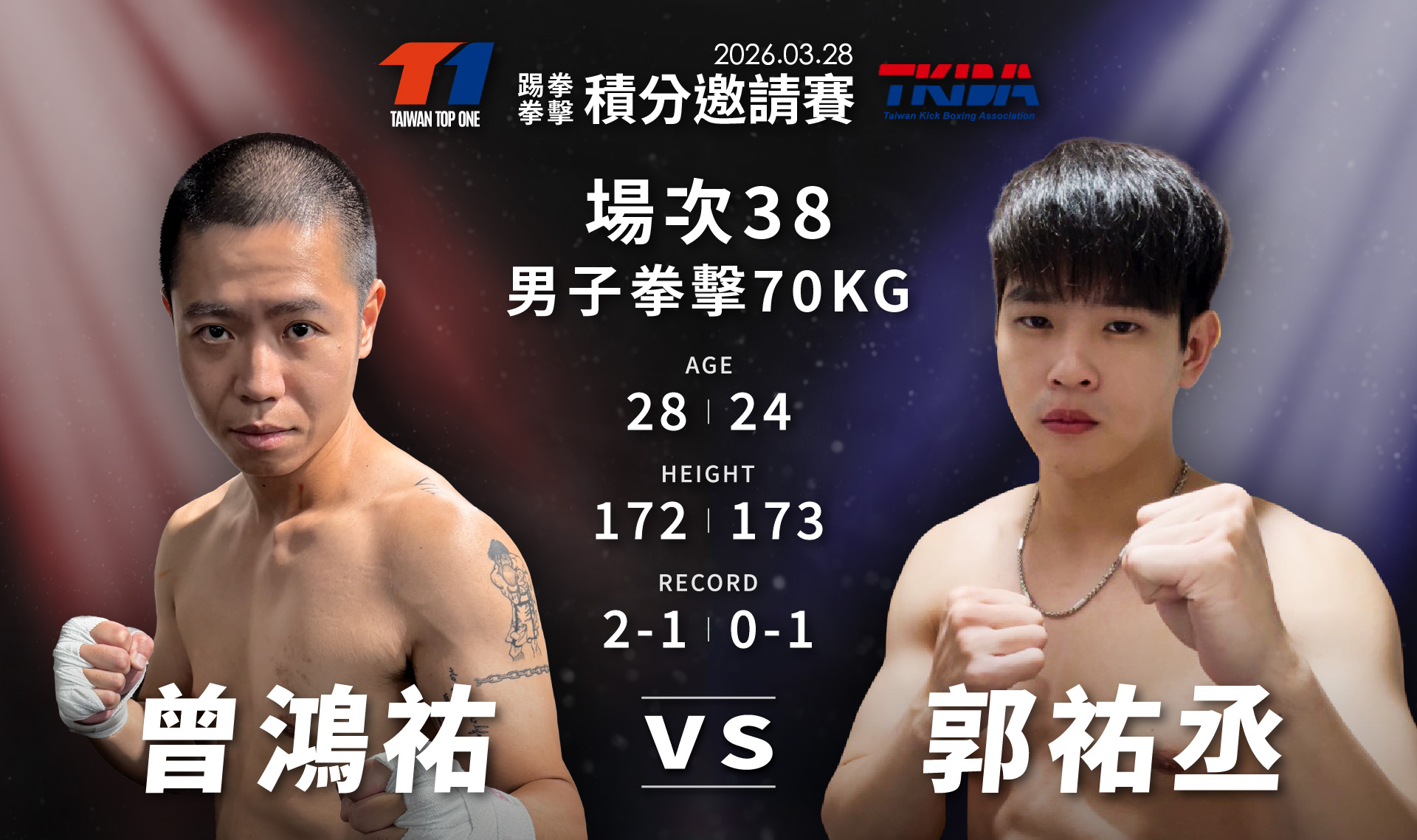 男子拳擊70公斤量級,TMMA曾鴻祐對戰麥造拳擊俱樂部郭祐丞