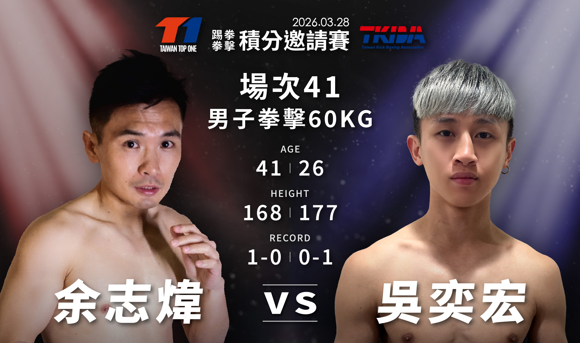 男子拳擊60公斤量級,TMMA余志煒對戰HongBoxing吳奕宏