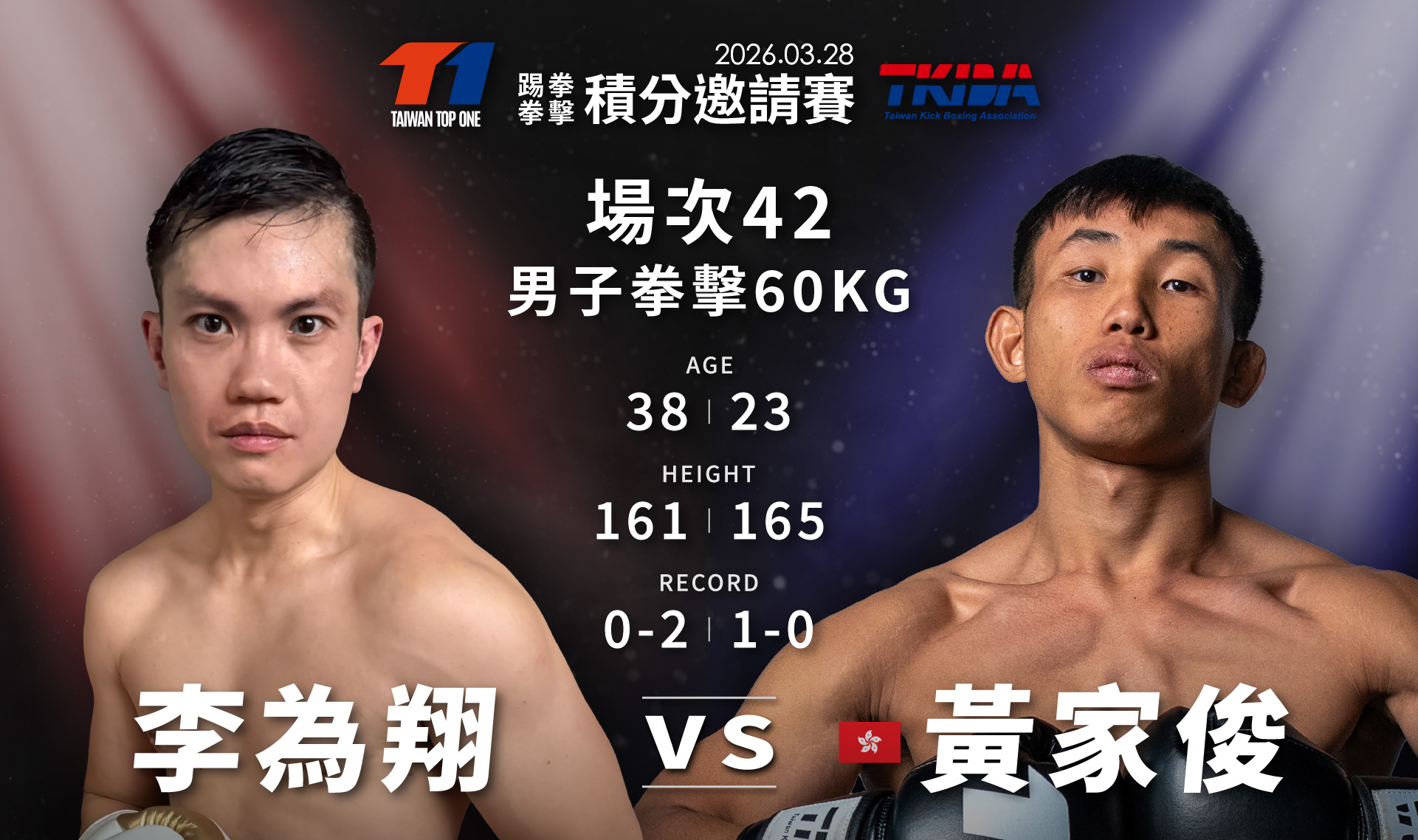 男子拳擊60公斤量級,TMMA李為翔對戰香港StrikeBoxing黃家俊