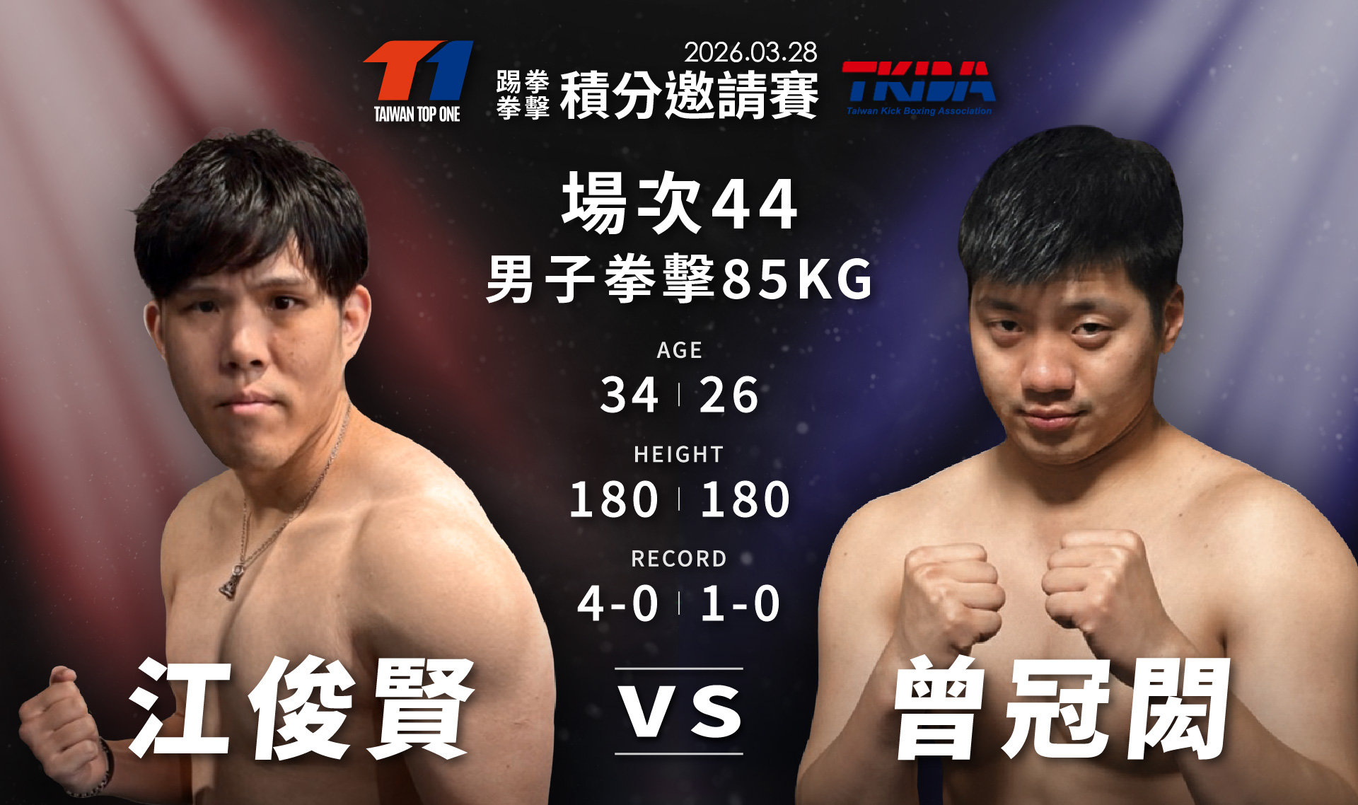 男子拳擊85公斤量級,TMMA江俊賢對戰MMAClass曾冠閎