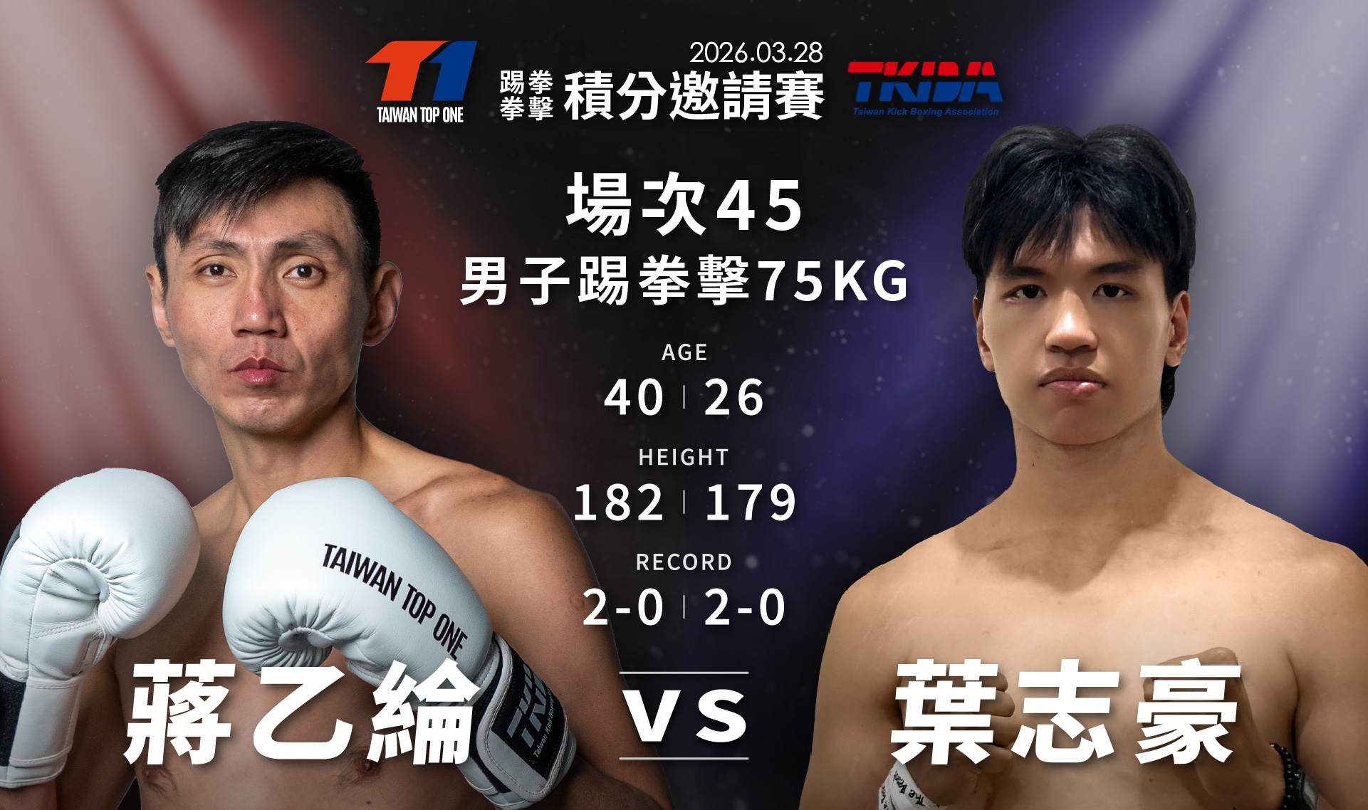 男子踢拳擊75公斤量級,TMMA蔣乙綸對戰UFCGYM葉志豪