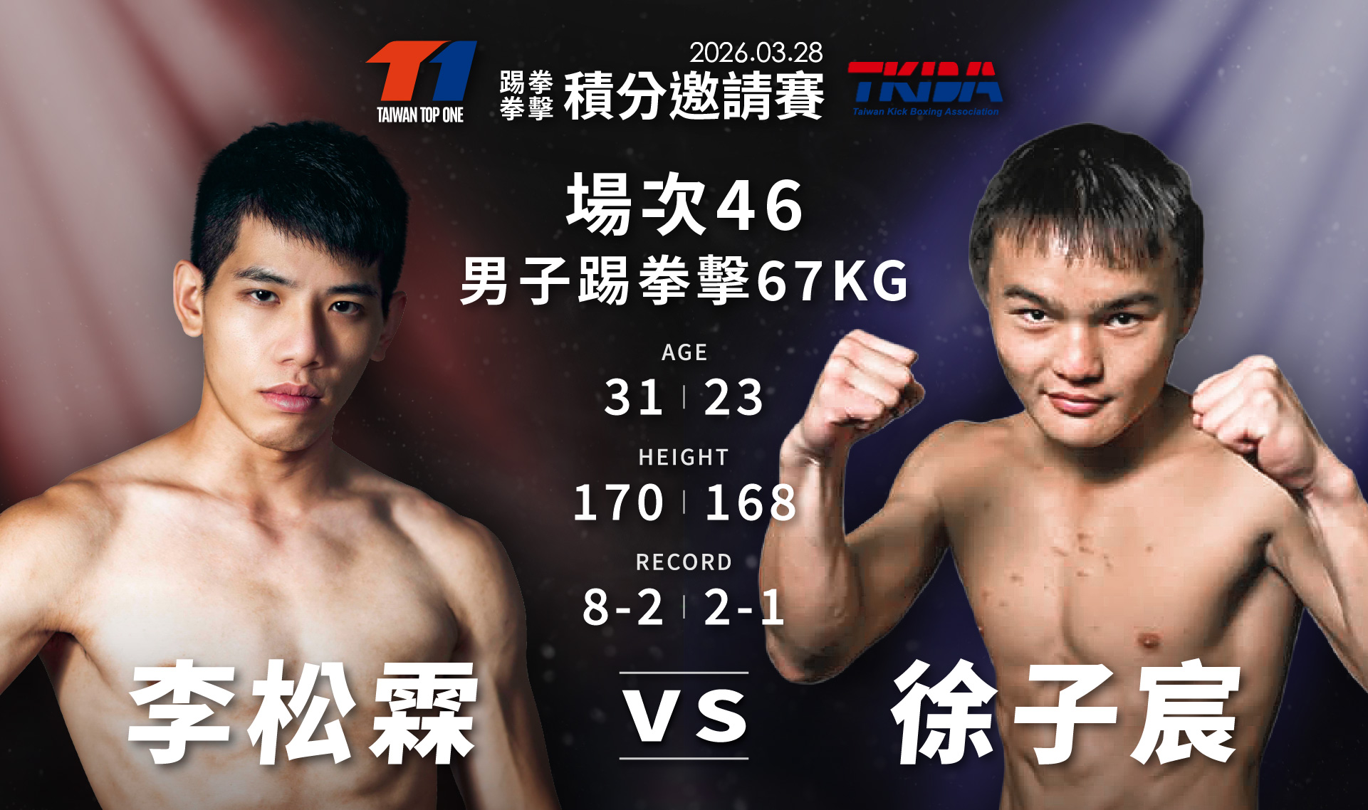 男子踢拳擊67公斤量級,T1-12主賽,TMMA李松霖對戰仁李泰拳館徐子宸