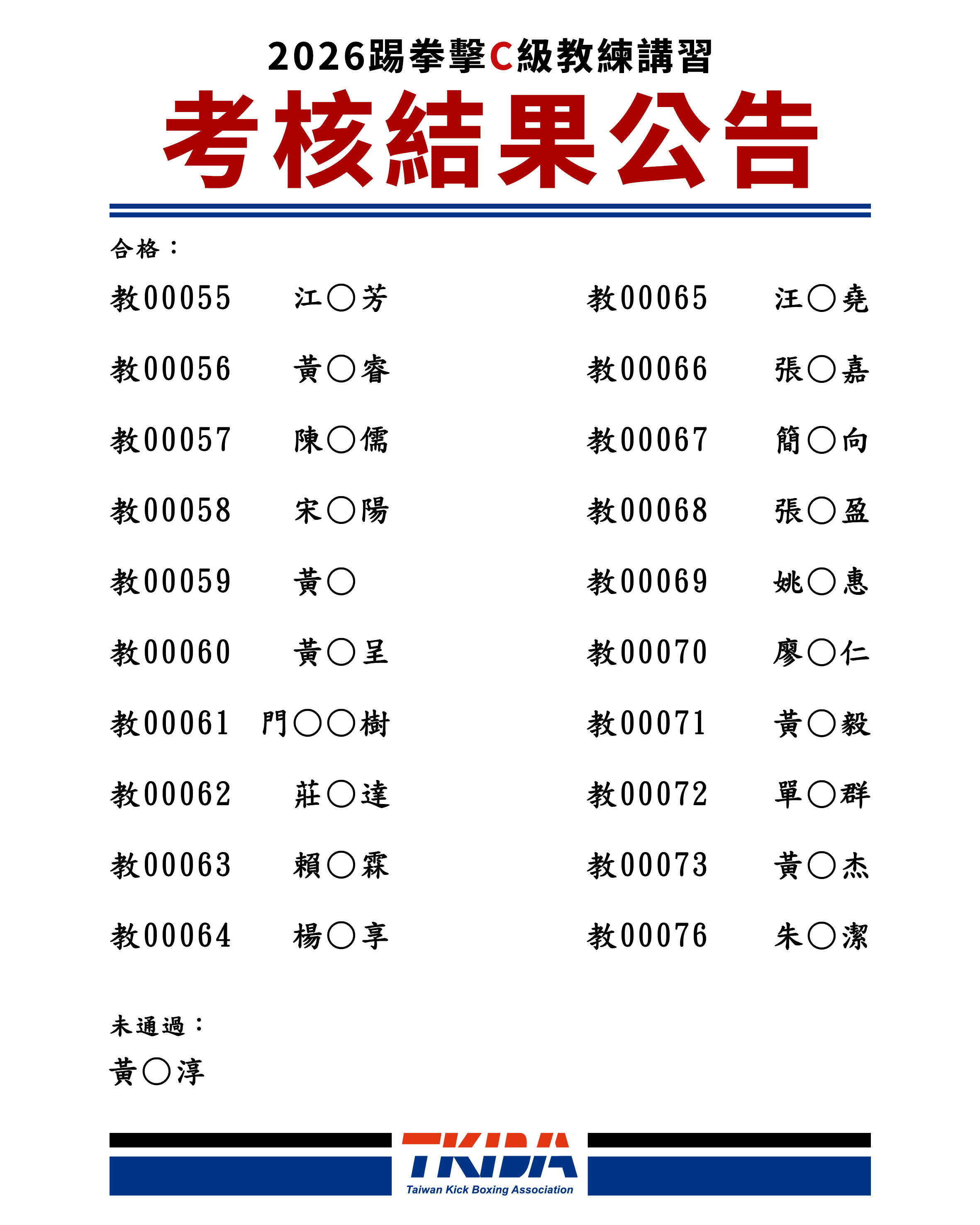 2026台灣踢拳協會踢拳擊C級教練講習考核名單
