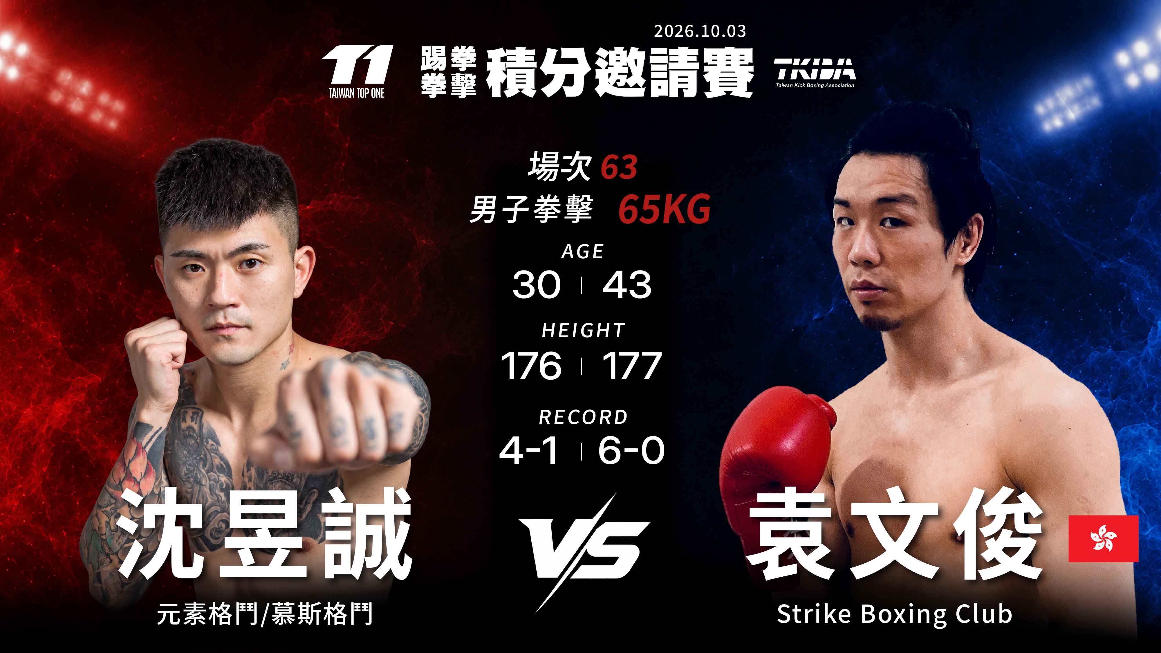 男子拳擊65公斤量級,元素格鬥慕斯格鬥沈昱誠對戰Strike Boxing Club袁文俊
